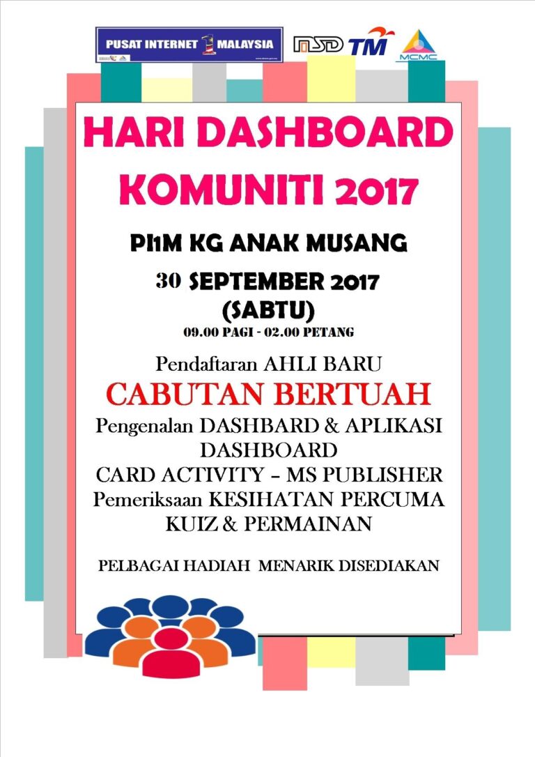 HARI DASHBOARD SEPT 2017